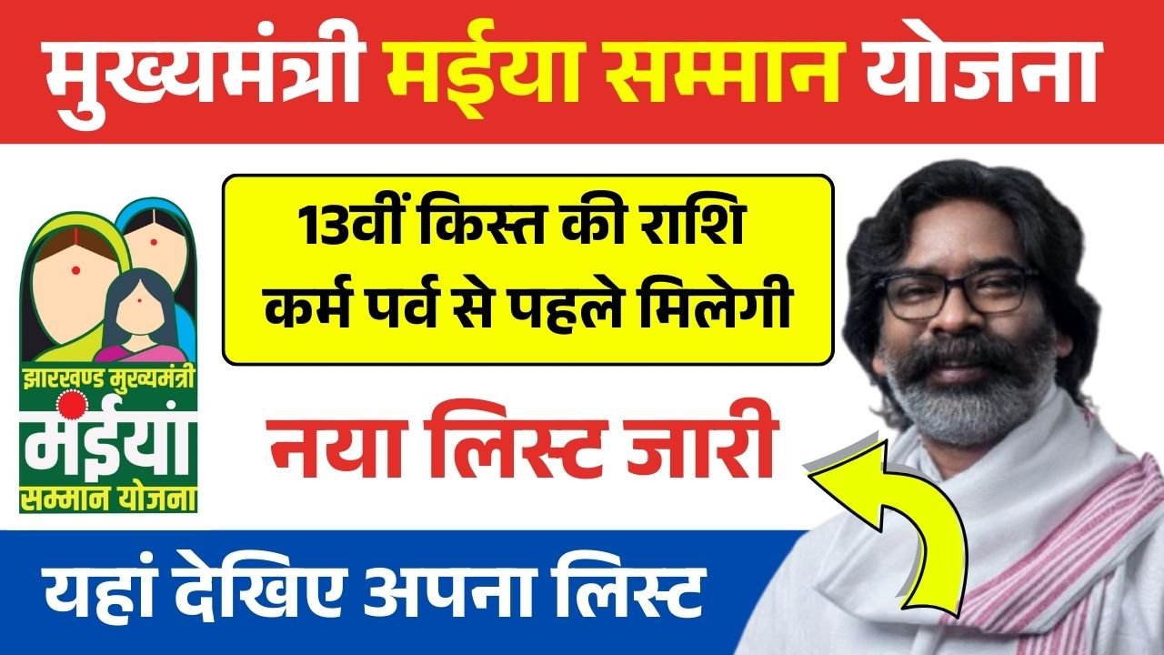 Maiya Samman Yojana Karma Tofa